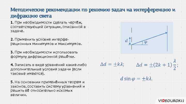 Методические рекомендации по решению задач на интерференцию и дифракцию света 1. При необходимости сделать