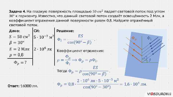 Узкий световой пучок направлен к гладкой поверхности воды как показано на рисунке 366