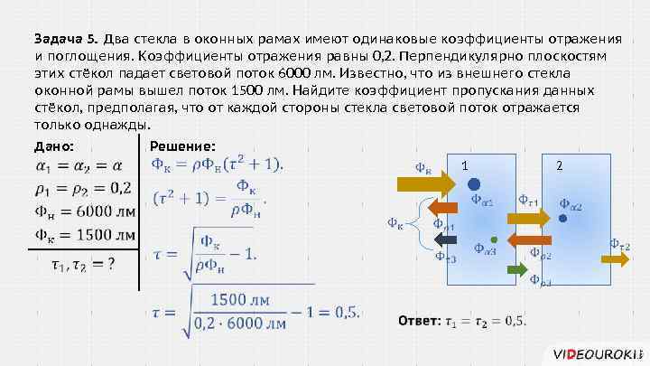 Задача 5. Два стекла в оконных рамах имеют одинаковые коэффициенты отражения и поглощения. Коэффициенты