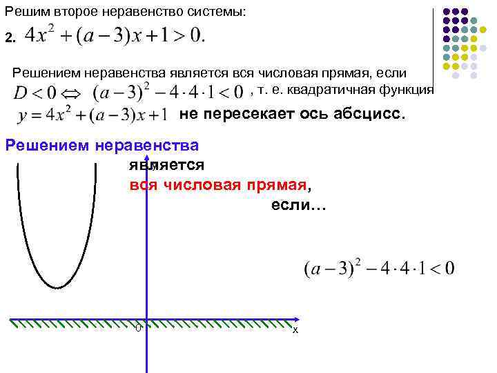 Решим второе неравенство системы: 2. Решением неравенства является вся числовая прямая, если , т.