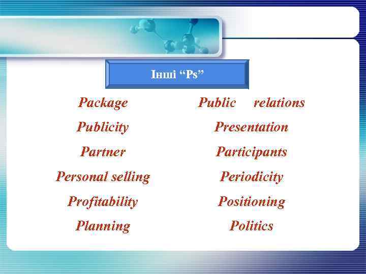 Інші “Рs” Package Рublicity Partner Рersonal selling Public relations Presentation Participants Periodicity Рrofitability Рositioning