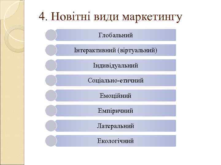 4. Новітні види маркетингу Глобальний Інтерактивний (віртуальний) Індивідуальний Соціально-етичний Емоційний Емпіричний Латеральний Екологічний 