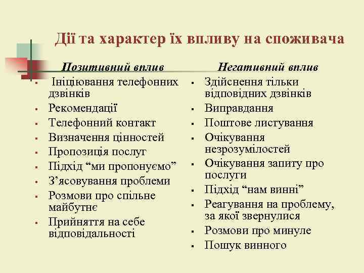 Дії та характер їх впливу на споживача § § § § § Позитивний вплив