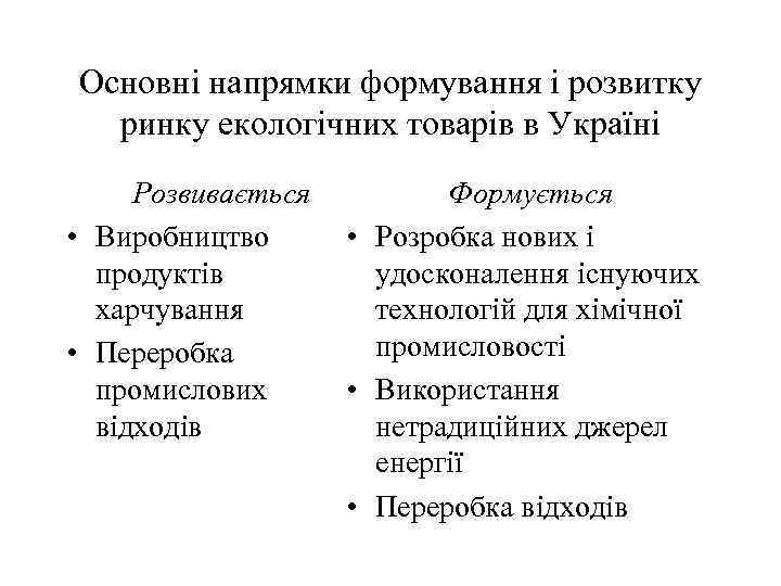 Основні напрямки формування і розвитку ринку екологічних товарів в Україні Розвивається • Виробництво продуктів