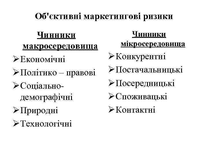 Об'єктивні маркетингові ризики Чинники макросередовища Ø Економічні Ø Політико – правові Ø Соціально демографічні