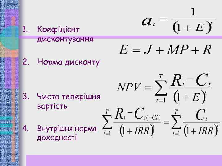 1. Коефіцієнт дисконтування 2. Норма дисконту 3. Чиста теперішня вартість 4. Внутрішня норма доходності