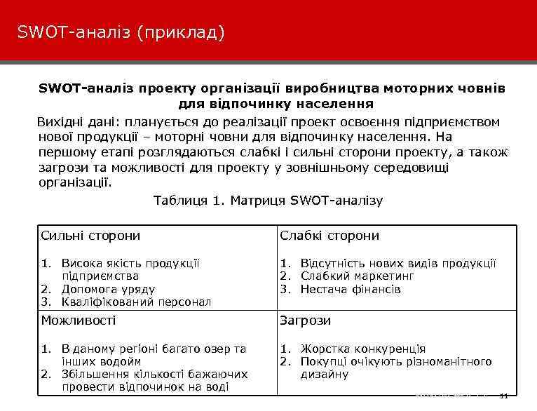 SWOT-аналіз (приклад) SWOT-аналіз проекту організації виробництва моторних човнів для відпочинку населення Вихідні дані: планується