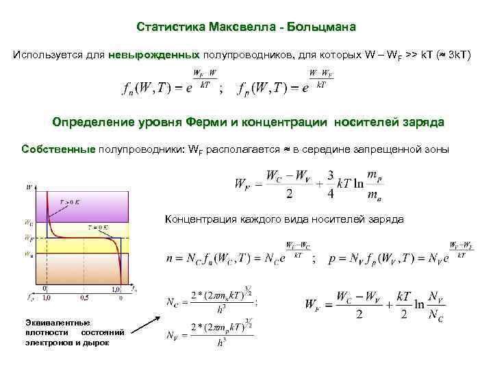 Статистика Максвелла - Больцмана Используется для невырожденных полупроводников, для которых W – WF >>