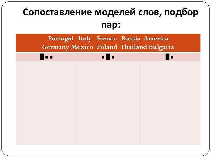 Сопоставление моделей слов, подбор пар: Portugal Italy France Russia America Germany Mexico Poland Thailand