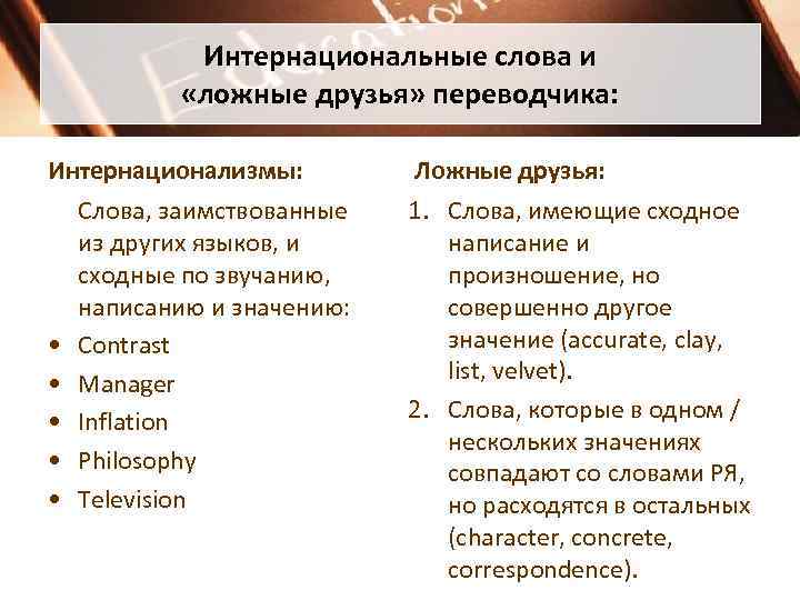 Интернациональные и общенациональные опознаваемые идентификационные изображения