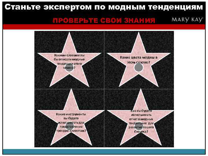 Станьте экспертом по модным тенденциям ПРОВЕРЬТЕ СВОИ ЗНАНИЯ Какими словами вы бы описали модные