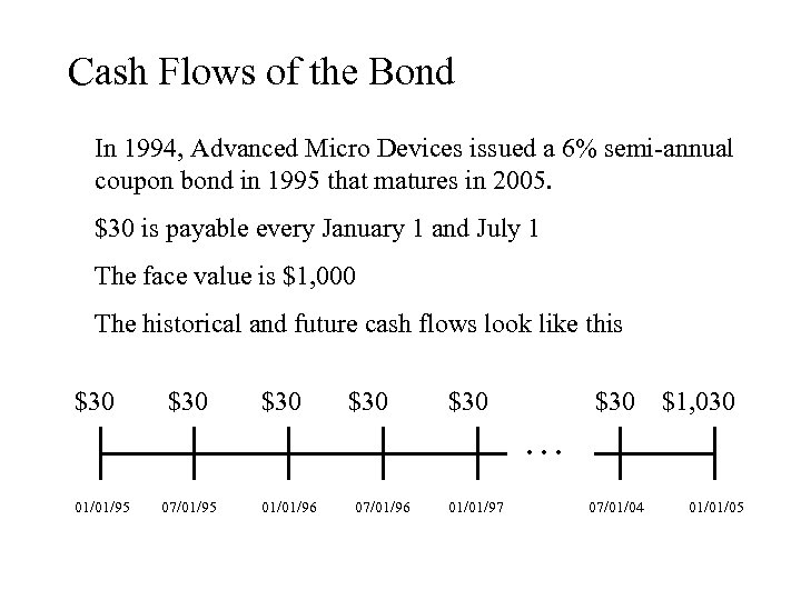 Cash Flows of the Bond In 1994, Advanced Micro Devices issued a 6% semi-annual