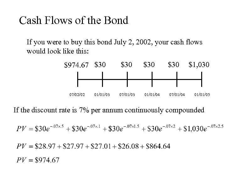 Cash Flows of the Bond If you were to buy this bond July 2,