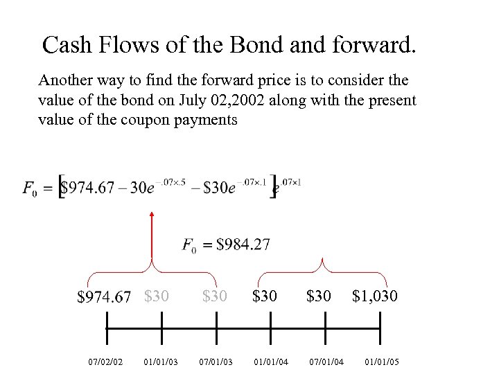 Cash Flows of the Bond and forward. Another way to find the forward price