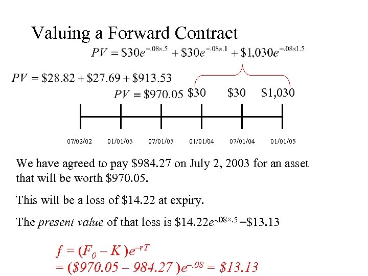 Valuing a Forward Contract $30 07/02/02 01/01/03 07/01/03 01/01/04 $30 07/01/04 $1, 030 01/01/05