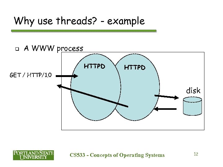 Why use threads? - example q A WWW process HTTPD GET / HTTP/1. 0