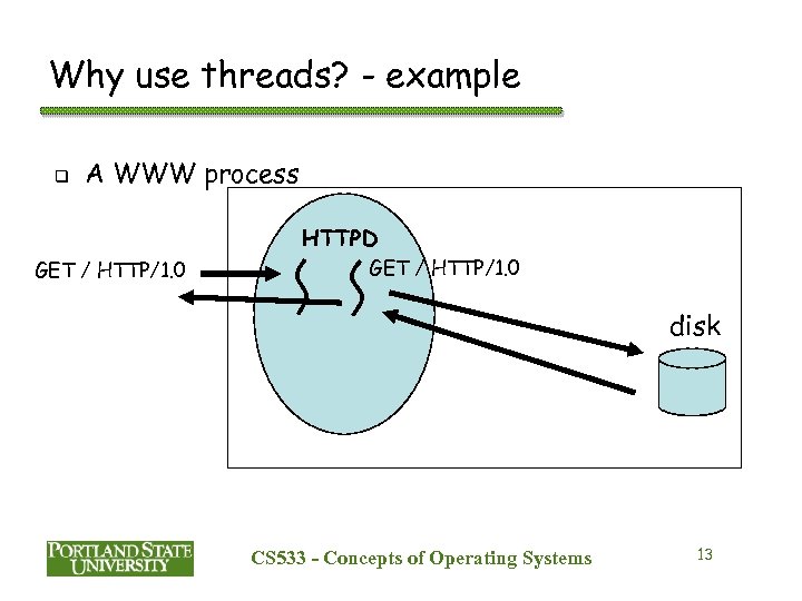 Why use threads? - example q A WWW process HTTPD GET / HTTP/1. 0