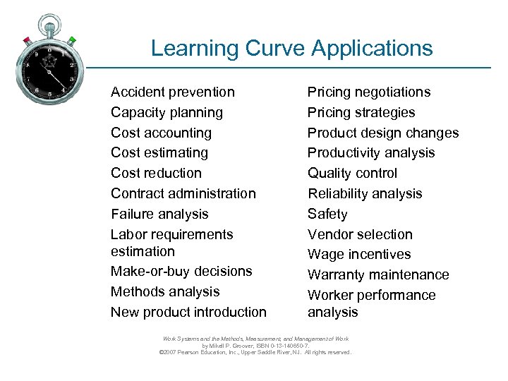 Learning Curve Applications Accident prevention Capacity planning Cost accounting Cost estimating Cost reduction Contract