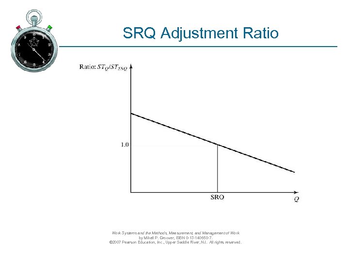 SRQ Adjustment Ratio Work Systems and the Methods, Measurement, and Management of Work by