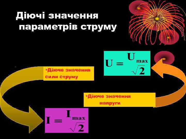Діючі значення параметрів струму • Діюче значення сили струму • Діюче значення напруги 