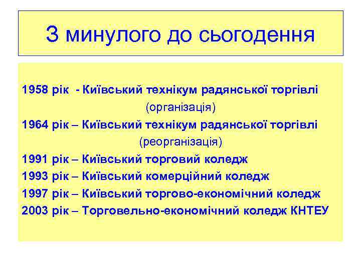 З минулого до сьогодення 1958 рік - Київський технікум радянської торгівлі (організація) 1964 рік