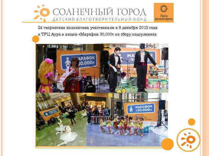 24 творческих коллектива участвовали в 8 декабря 2013 года в ТРЦ Аура в акции