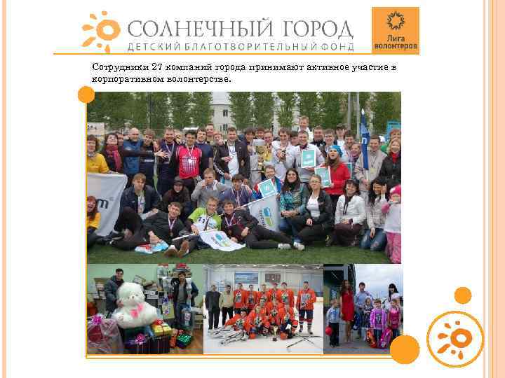 Сотрудники 27 компаний города принимают активное участие в корпоративном волонтерстве. 