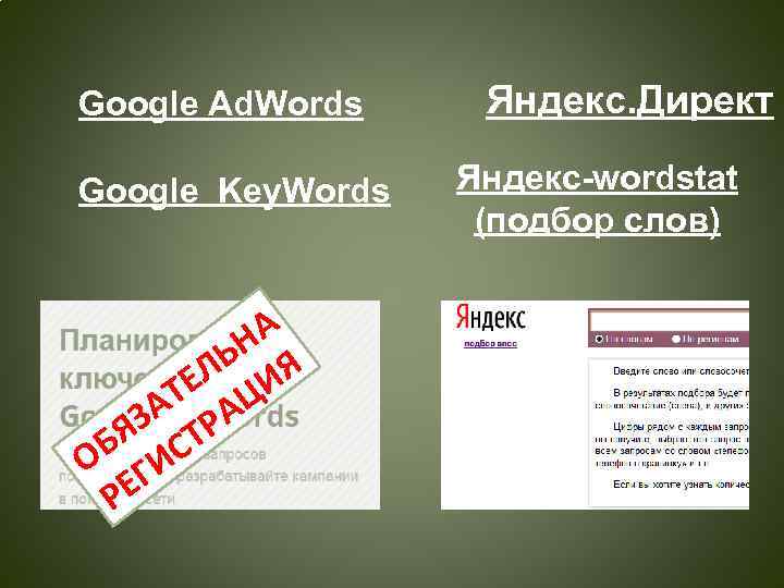 Google Ad. Words Google Key. Words НА ЛЬ ИЯ ТЕ Ц ЗА ТРА БЯ