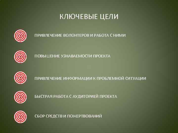 Цель привлечения. Цель привлечения волонтеров. Ключевые цели. Цвет ключевой цели. Дорожная карта волонтерства.