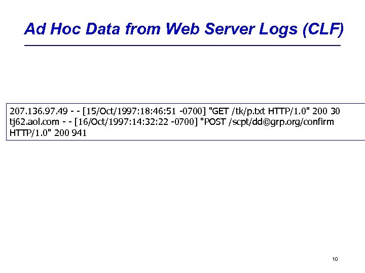 Ad Hoc Data from Web Server Logs (CLF) 207. 136. 97. 49 - -