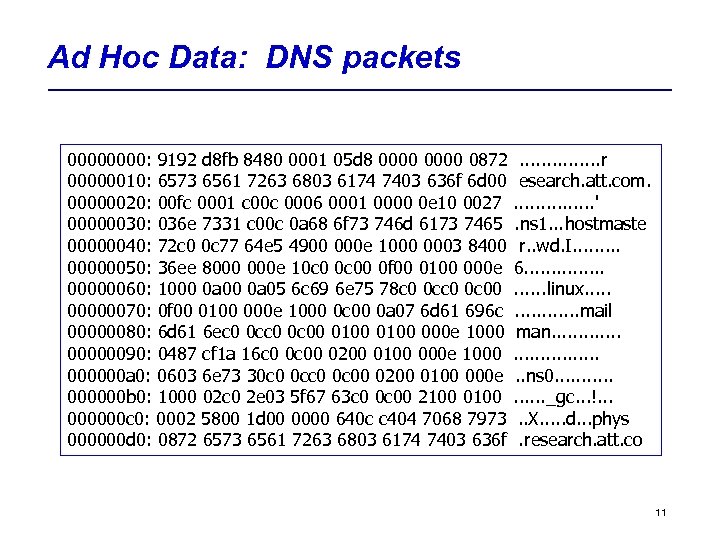 Ad Hoc Data: DNS packets 0000: 9192 d 8 fb 8480 0001 05 d