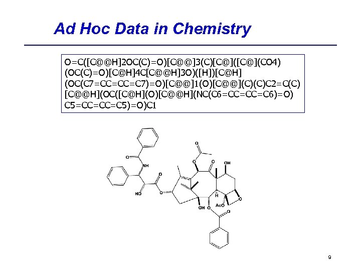 Ad Hoc Data in Chemistry O=C([C@@H]2 OC(C)=O)[C@@]3(C)[C@](CO 4) (OC(C)=O)[C@H]4 C[C@@H]3 O)([H])[C@H] (OC(C 7=CC=CC=C 7)=O)[C@@]1(O)[C@@](C)(C)C