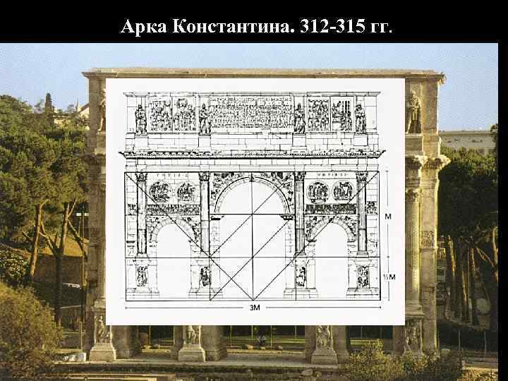 Арка Константина. 312 -315 гг. 