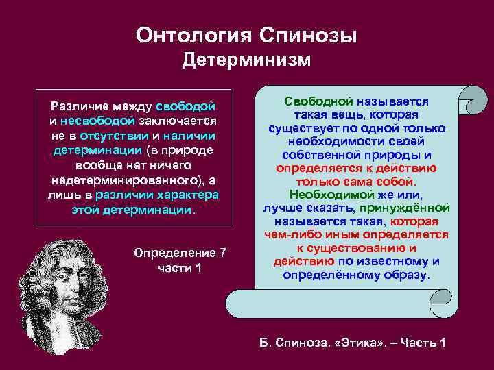 Онтология Спинозы Детерминизм Различие между свободой и несвободой заключается не в отсутствии и наличии