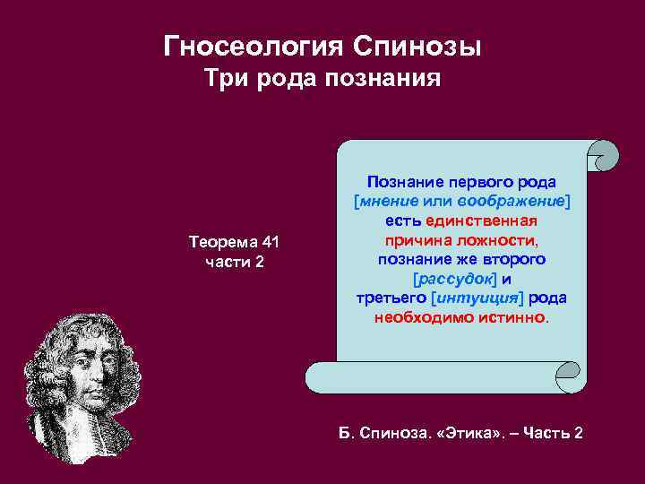 Гносеология Спинозы Три рода познания Теорема 41 части 2 Познание первого рода [мнение или