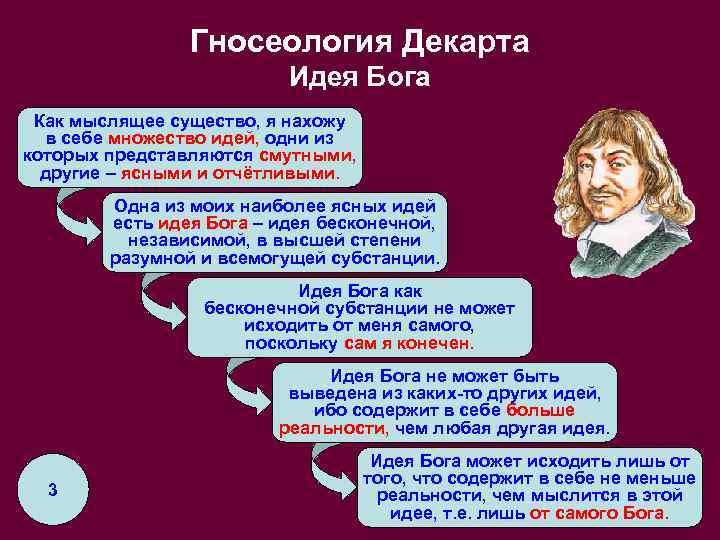Гносеология Декарта Идея Бога Как мыслящее существо, я нахожу в себе множество идей, одни