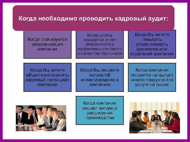 Когда необходимо проводить кадровый аудит: Когда планируется реорганизация компании Когда штаты «раздуты» и нет