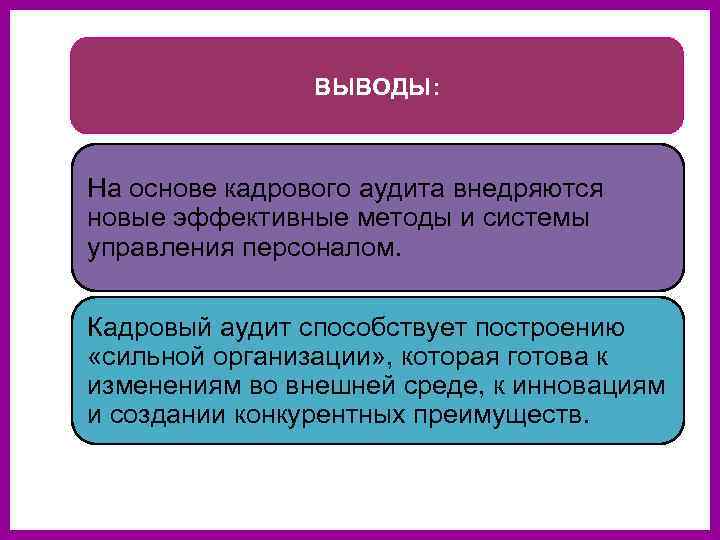 ВЫВОДЫ: На основе кадрового аудита внедряются новые эффективные методы и системы управления персоналом. Кадровый