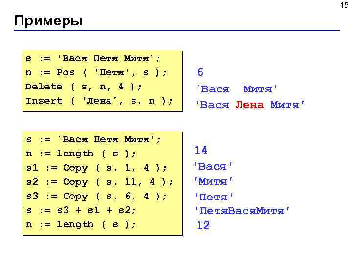 15 Примеры s : = 'Вася Петя Митя'; n : = Pos ( 'Петя',