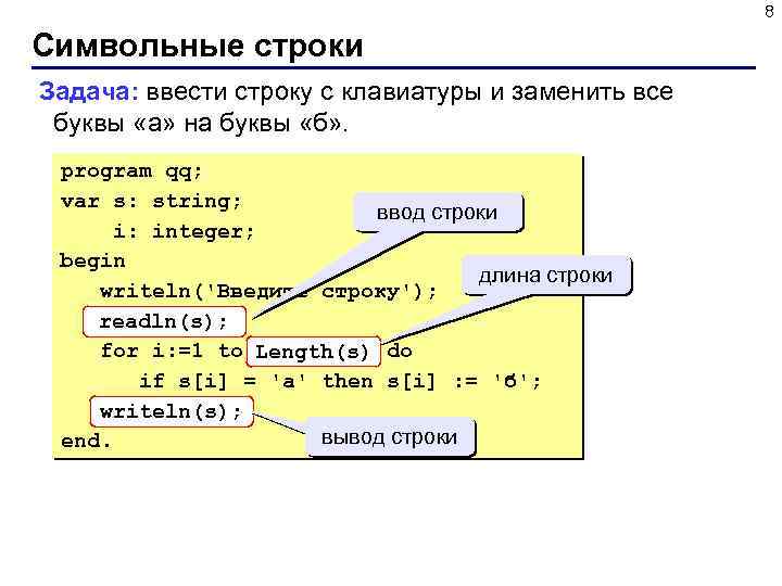 8 Символьные строки Задача: ввести строку с клавиатуры и заменить все буквы «а» на