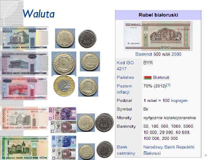 Waluta biznes międzynarodowy_2 6 