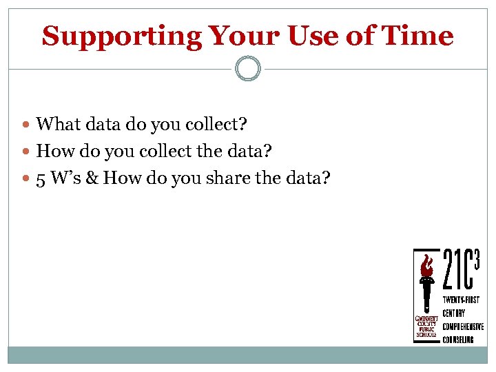 Supporting Your Use of Time What data do you collect? How do you collect