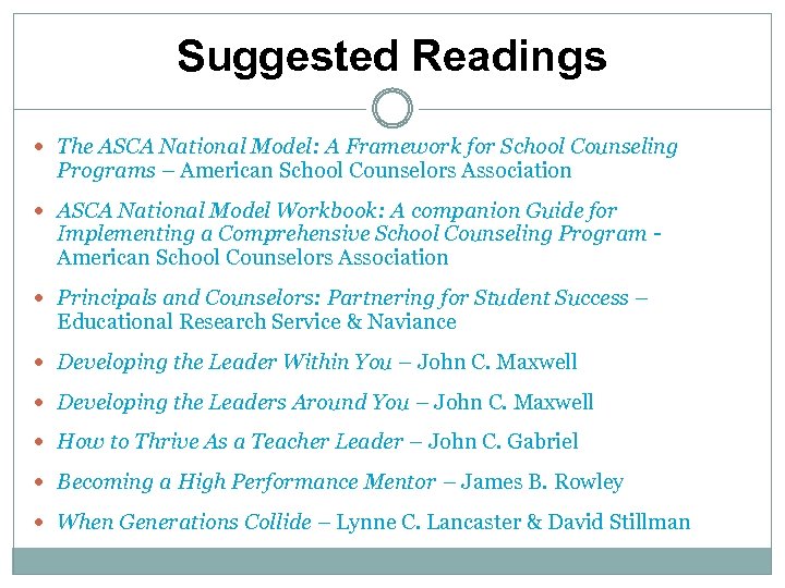 Suggested Readings The ASCA National Model: A Framework for School Counseling Programs – American