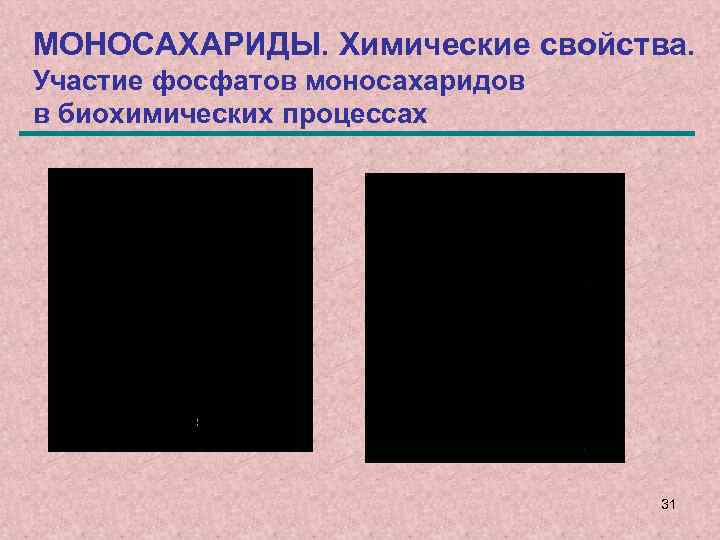 МОНОСАХАРИДЫ. Химические свойства. Участие фосфатов моносахаридов в биохимических процессах 31 