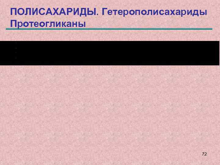 ПОЛИСАХАРИДЫ. Гетерополисахариды Протеогликаны 72 