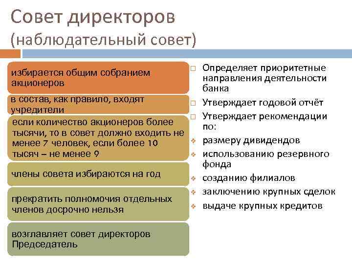 Избирается на 5 лет. Функции совета директоров. Наблюдательный совет и совет директоров. Функции совета директоров АО. Функции совета директоров, наблюдательного совета..