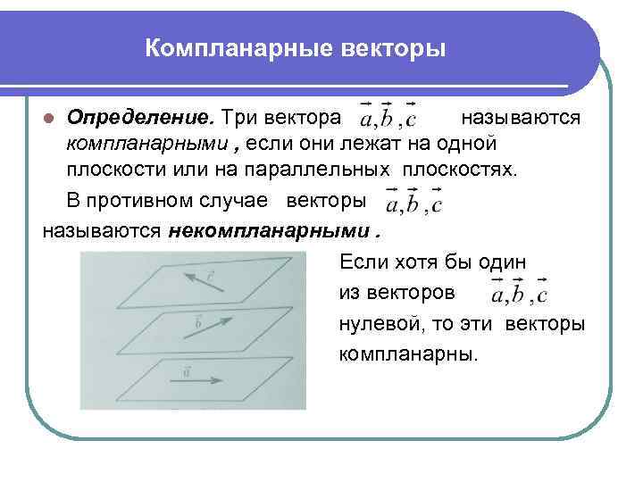 Компланарные векторы Определение. Три вектора называются компланарными , если они лежат на одной плоскости