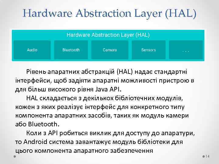Hardware Abstraction Layer (HAL) Рівень апаратних абстракцій (HAL) надає стандартні інтерфейси, щоб задіяти апаратні