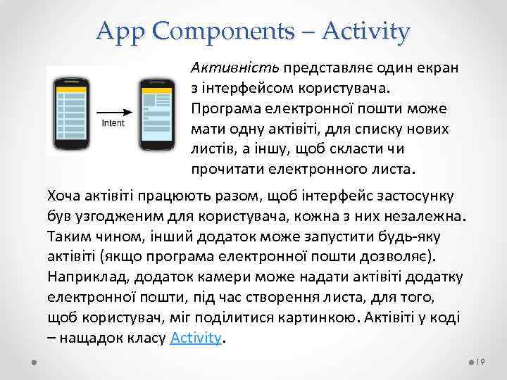 App Components – Activity Активність представляє один екран з інтерфейсом користувача. Програма електронної пошти