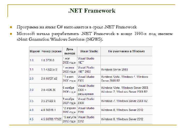 . NET Framework n n Программа на языке C# выполняется в среде. NET Framework